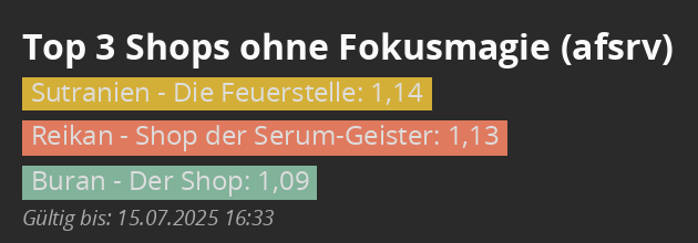 Top 3 Shops afsrv